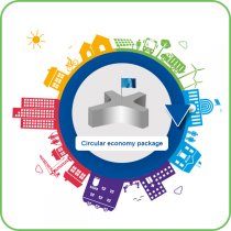 Economie circulaire