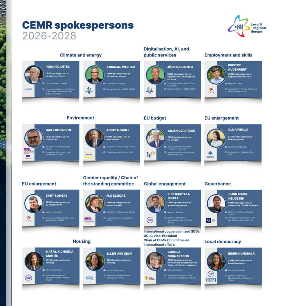 CEMR spokespersons 2026-2028 (ENG) 1