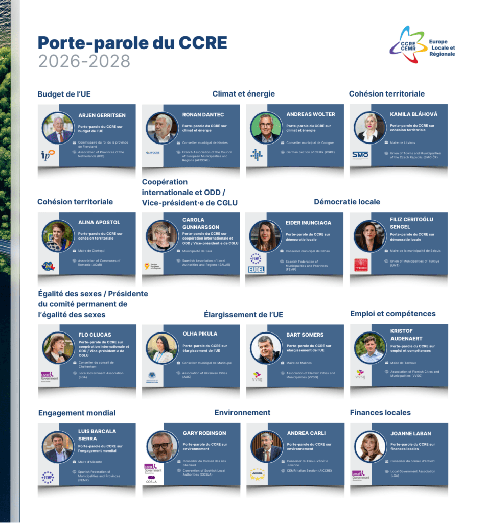 CEMR spokespersons 2026-2028 (FR) 1