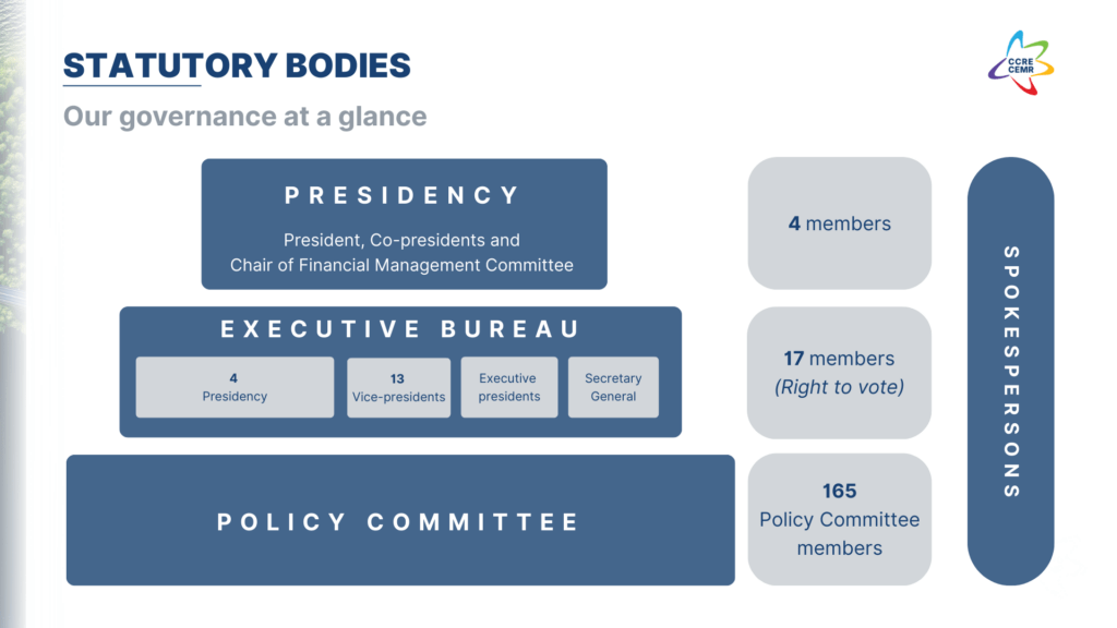 Statutory Bodies - CEMR governance