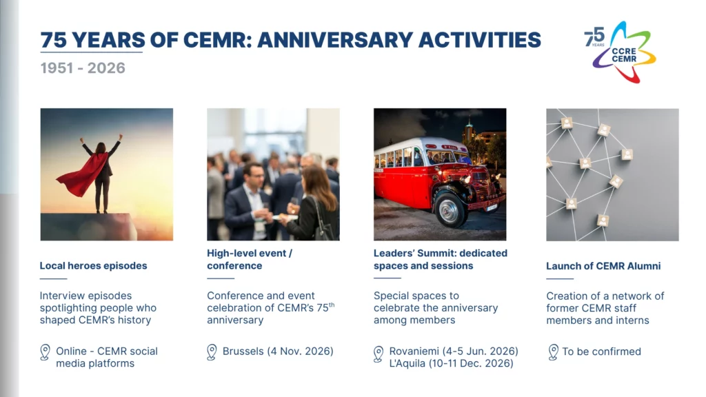 75 years CEMR - Activities