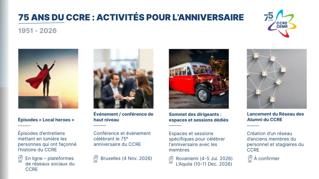 75 years CEMR - Activities (FR)
